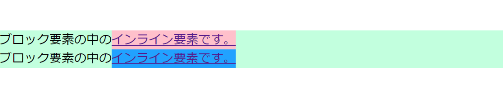ブロック要素の中のインライン