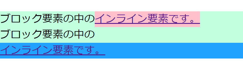 ブロック要素・インライン要素