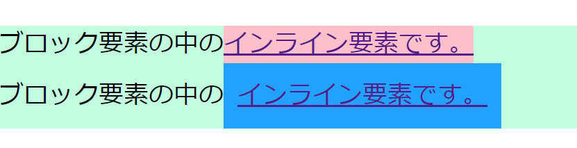 ブロック要素・インライン要素