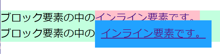 ブロック要素・インライン要素