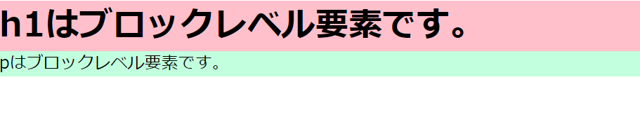 ブロックレベル要素・インラインレベル要素